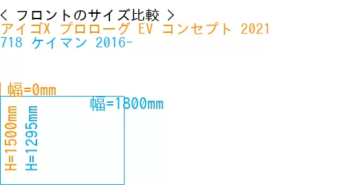 #アイゴX プロローグ EV コンセプト 2021 + 718 ケイマン 2016-